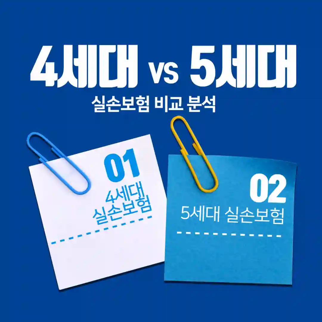 4세대 실손보험 해지 및 5세대 실손보험 전환을 비교하는 포스터