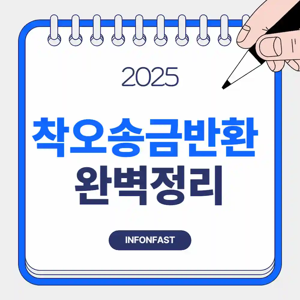 "착오송금반환 완벽정리"라고 기재된 블로금 대표 이미지 포스터