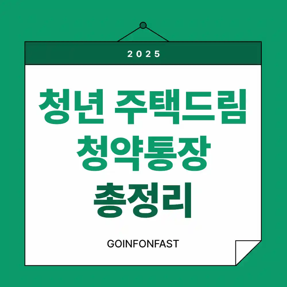 청년 주택드림 청약통장 총정리 라고 적힌 블로그 포스터 썸네일